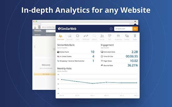 SimilarWeb SimilarWeb
