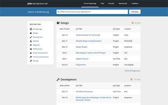 Jobs WordPress Jobs WordPress