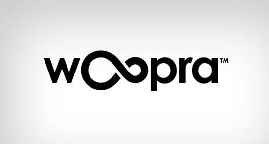 Woopra web analytics solution for WordPress Woopra web analytics solution for WordPress