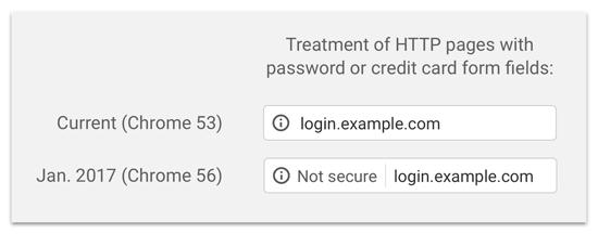 Chrome HTTP not secure Chrome HTTP not secure