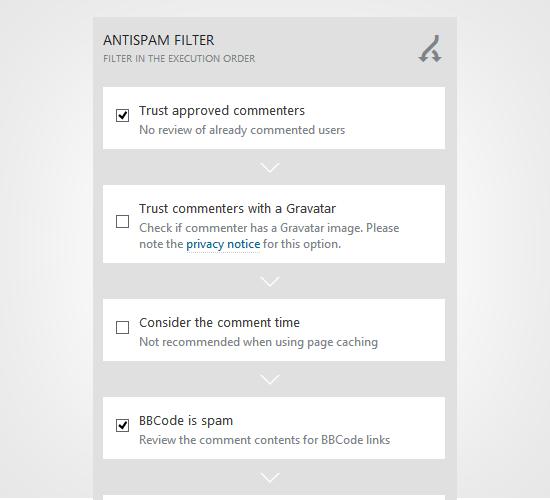 Antispam Filters Antispam Filters
