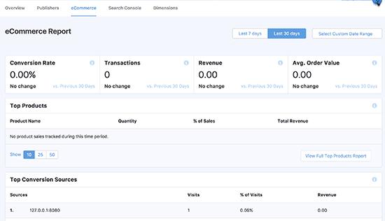 ecommerce stats in WordPress ecommerce stats in WordPress