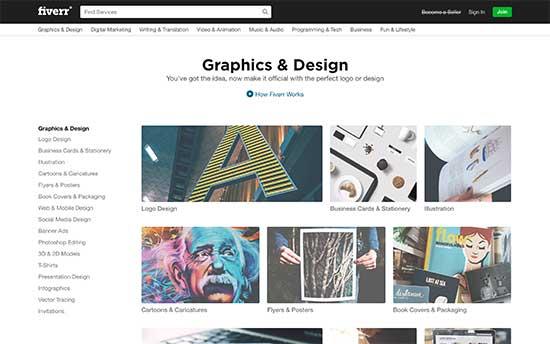 Fiverr Fiverr
