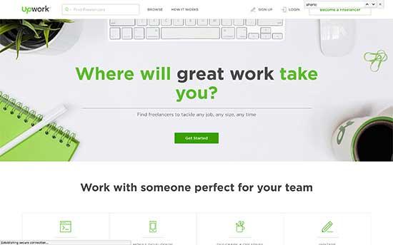 Upwork Upwork