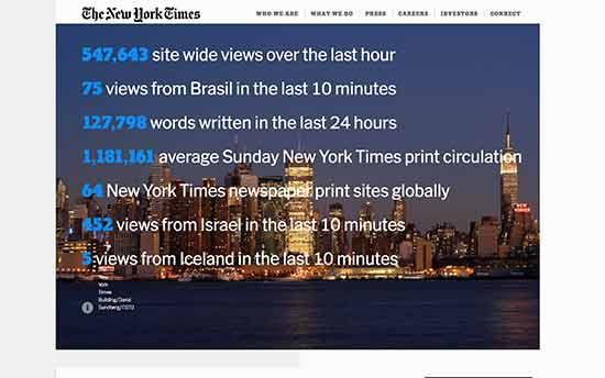 The New York Times Company The New York Times Company