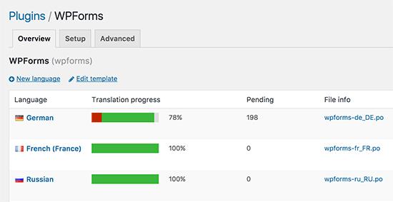 Language selection in Loco Translate Language selection in Loco Translate