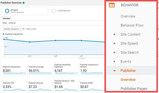 Adsense reports Adsense reports