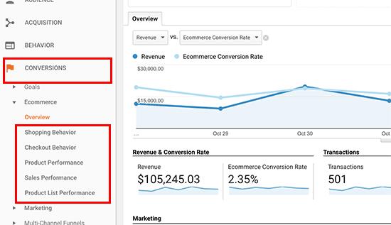 Ecommerce tracking Ecommerce tracking