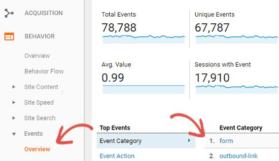 Form tracking in Google Analytics Form tracking in Google Analytics