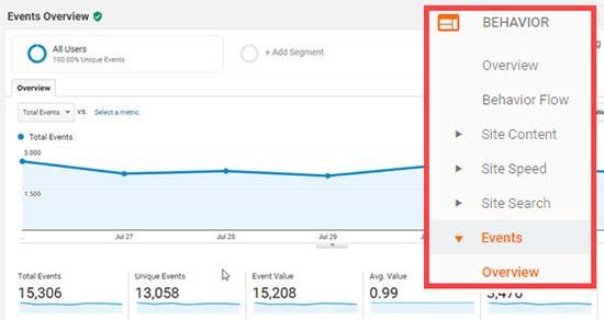 Affiliate link reports Affiliate link reports