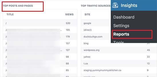Most popular content Most popular content