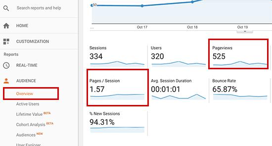 Tracking page views in Google Analytics Tracking page views in Google Analytics