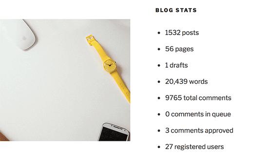 Blog stats Blog stats