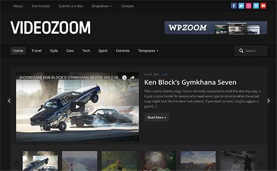 Videozoom Videozoom