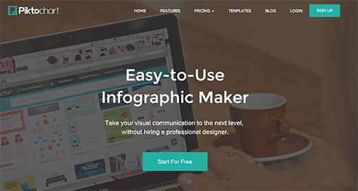 Piktochart Piktochart