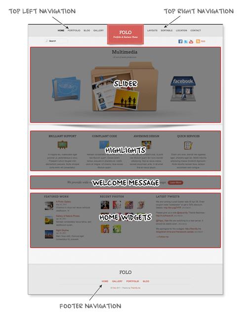 Folo HomePage