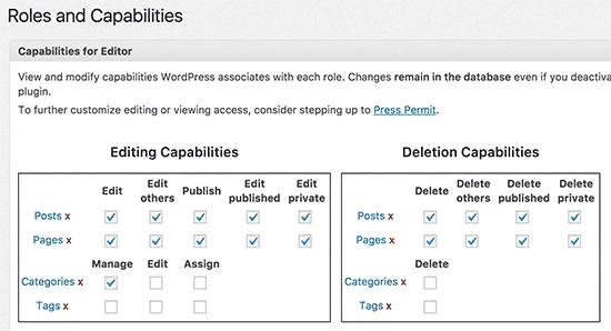 Default capabilities of Editor user role in WordPress Default capabilities of Editor user role in WordPress