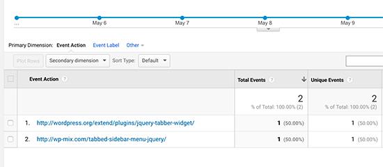 Outbound link URLs Outbound link URLs
