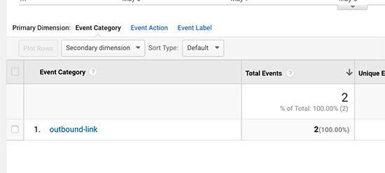 Outbound link event category in Google Analytics Outbound link event category in Google Analytics
