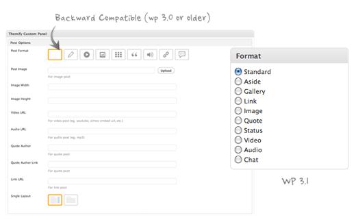 Minblr - Post Formats and More