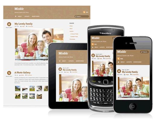 Minblr - Responsive Design
