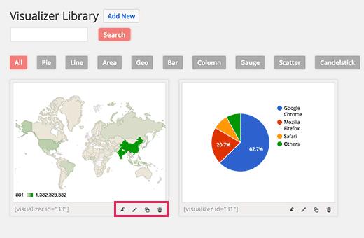 editcharts Edit or manage your charts in WordPress