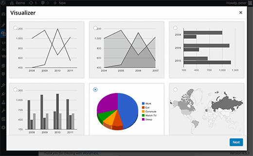 Select a chart type Select a chart type