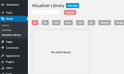 Add new chart Add new chart