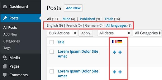 Adding translation for posts Adding translation for posts