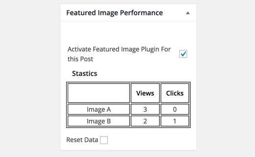 Featured image performance box on post edit screen Featured image performance box on post edit screen