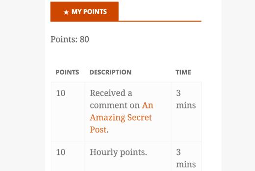 User points widget displayed on front-end User points widget displayed on front-end