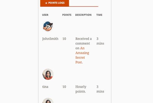 Preview of Points log widget Preview of Points log widget
