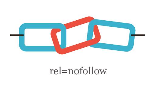 Automatically nofollow WordPress links Automatically nofollow WordPress links