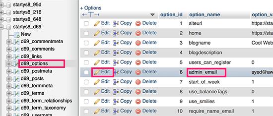 phpMyadmin中的选项表 phpMyadmin中的选项表