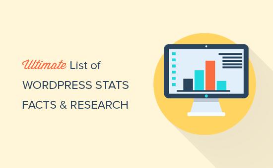 WordPress统计,事实和其他研究列表 WordPress统计,事实和其他研究列表