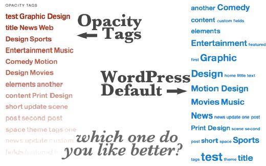 Opacity Tags Plugin Opacity Tags Plugin
