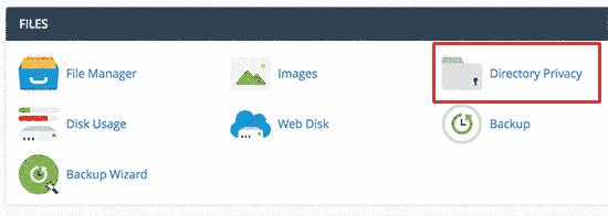 Directory privacy Directory privacy