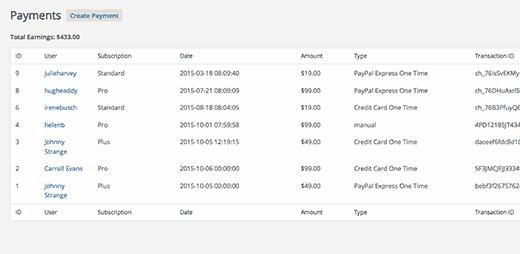 Payments overview Payments overview