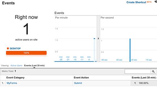 Event tracked in Google Analytics Event tracked in Google Analytics