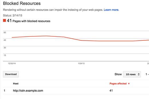 Finding blocked resources in Google Search Console Finding blocked resources in Google Search Console