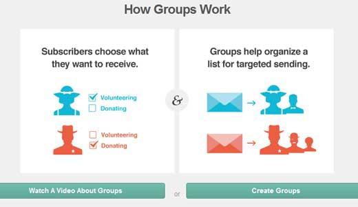 MailChimp Create Groups Preview MailChimp Create Groups Preview