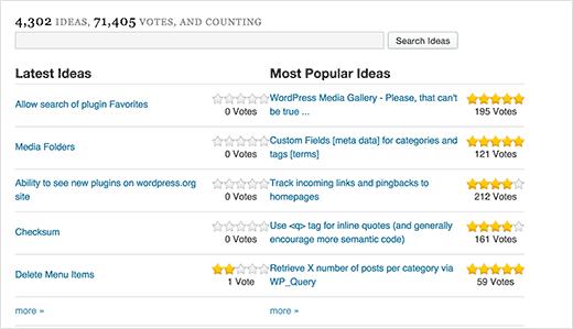 WordPress Ideas WordPress Ideas