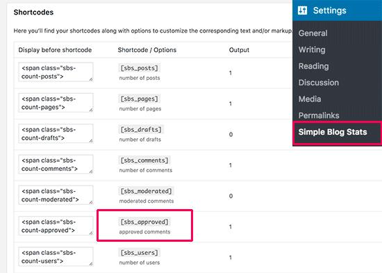 Simple Blog Stats settings Simple Blog Stats settings