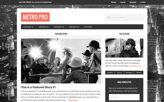 Metro Pro Metro Pro