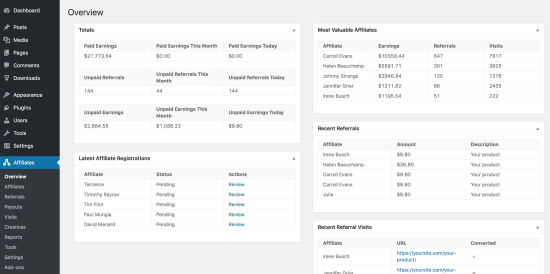 AffiliateWP 仪表板