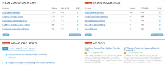 SEMrush 工具显示更多关键字选项 SEMrush 工具显示更多关键字选项