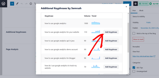 semrush 的附加关键词 aioseo 集成 semrush