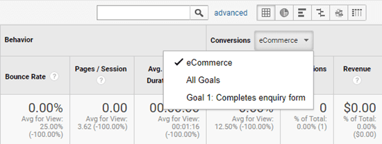 在 Google Analytics 中查看您的广告系列的电子商务统计信息 在 Google Analytics 中查看您的广告系列的电子商务统计信息