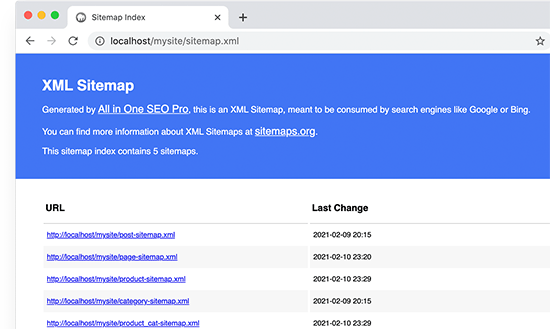 多合一 SEO 中的 XML 站点地图