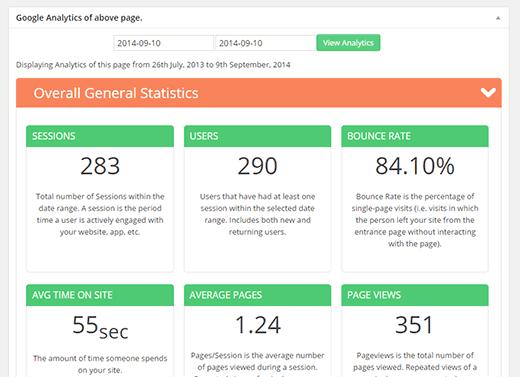 Statistics for posts and pages under post editor Statistics for posts and pages under post editor